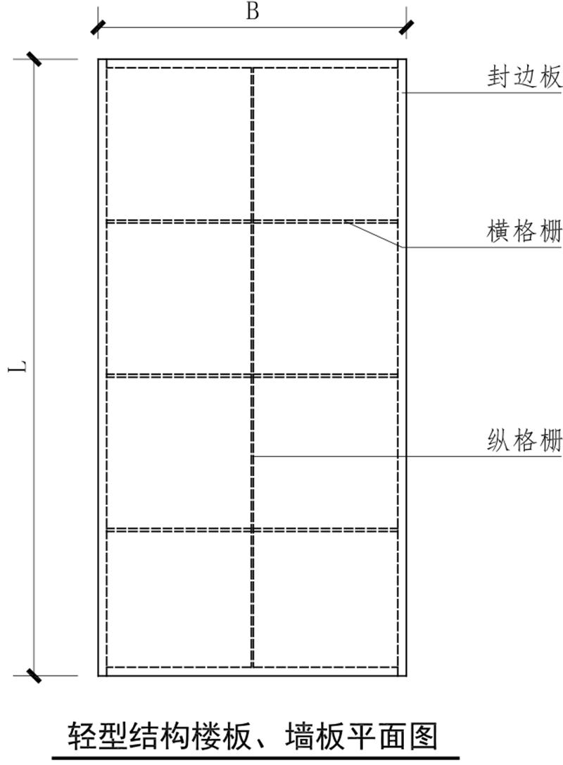 重磅：神奇的結(jié)構(gòu)誕生了！(圖2)