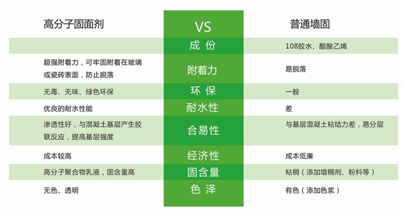 發(fā)霉的“地下室”、“地下車庫(kù)”這樣處理！(圖3)