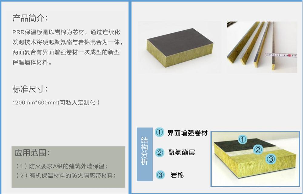 萬華PRR保溫板：A級，豎絲巖棉與硬泡聚氨酯復(fù)合一體！(圖2)