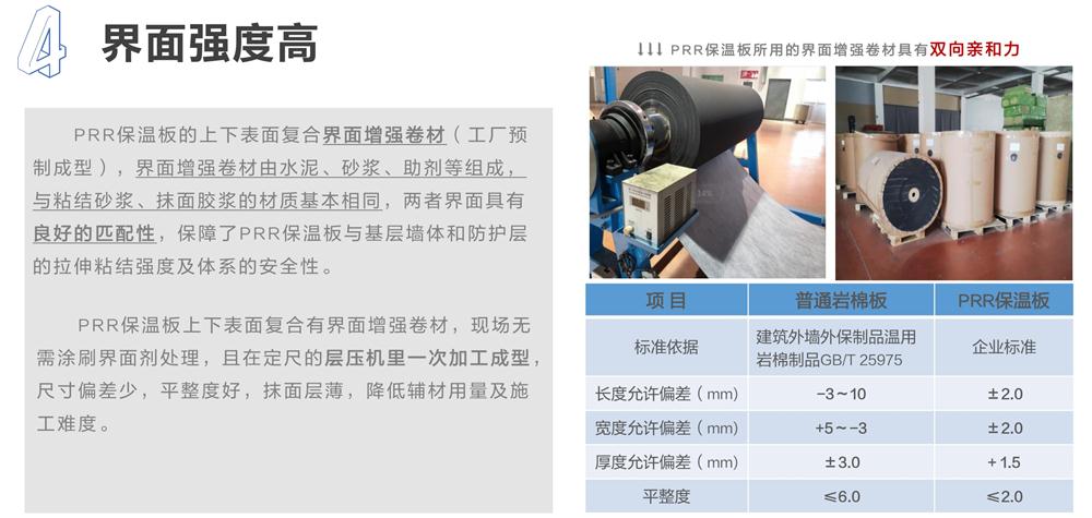 萬華PRR保溫板：A級，豎絲巖棉與硬泡聚氨酯復(fù)合一體！(圖7)
