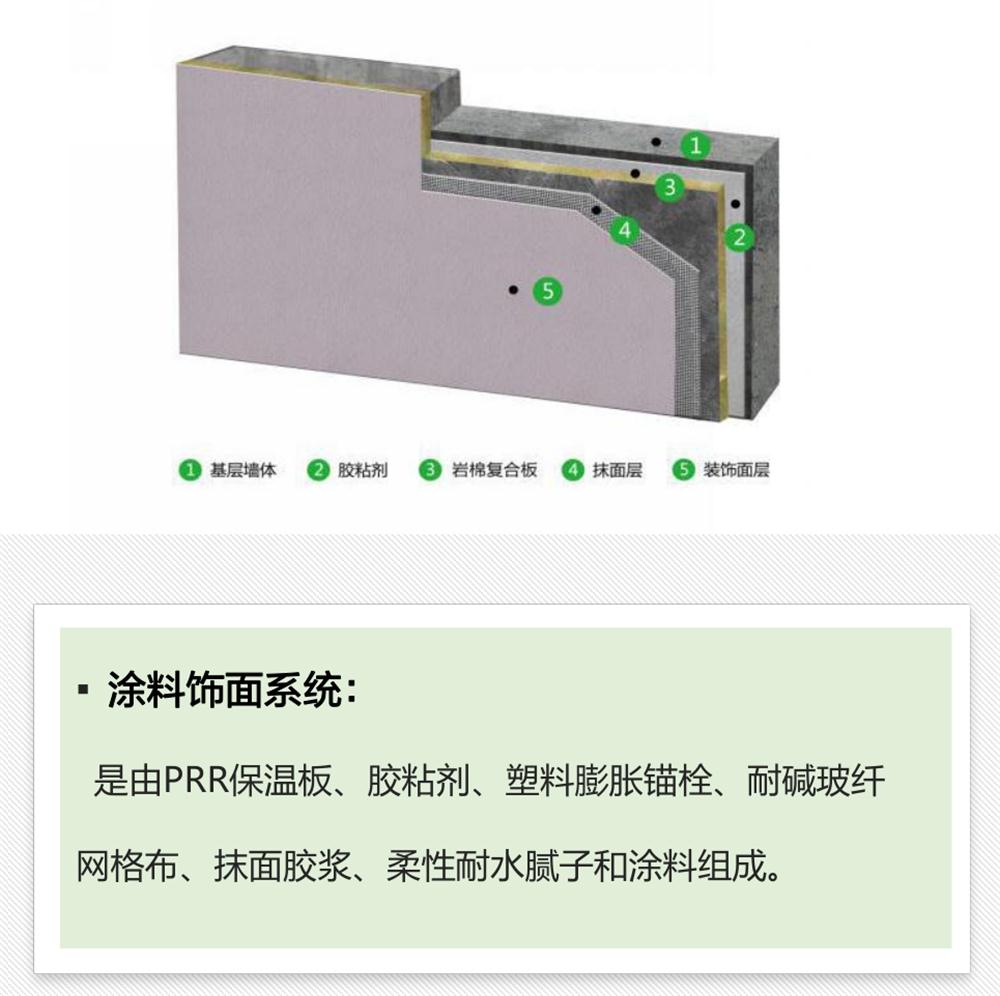 抵抗“負(fù)風(fēng)壓”：PRR 保溫板強(qiáng)度高，安全系數(shù)遠(yuǎn)遠(yuǎn)超過設(shè)計(jì)要求！(圖3)