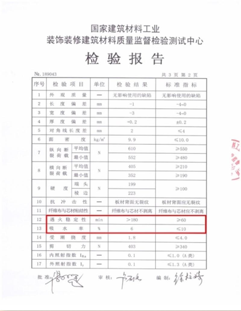 A級(jí)防火的部位（頂棚、墻面....），用這種石膏板再不愁！(圖3)