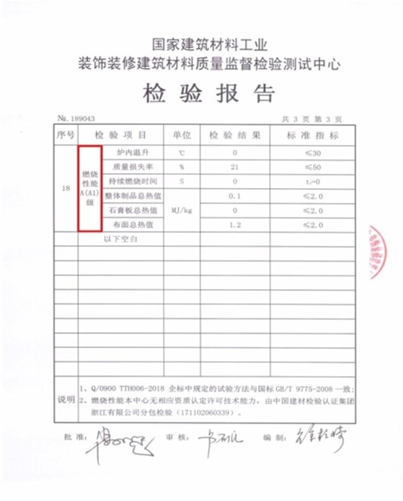 A級(jí)防火的部位（頂棚、墻面....），用這種石膏板再不愁！(圖4)