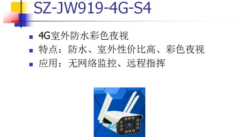 4G室、外防、水彩色夜視：曉民電子(圖1)