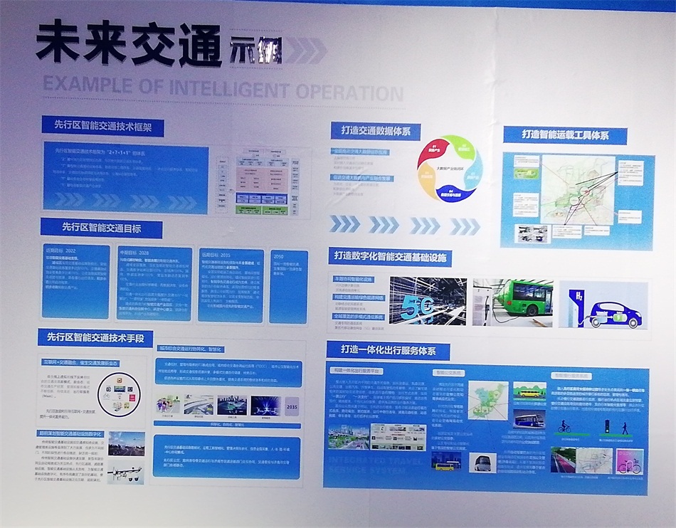 2020年山東綠博會“新城建”都有啥東東？(圖7)