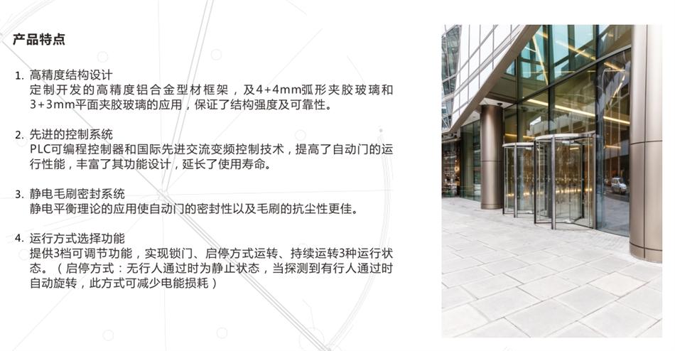 “水晶旋轉(zhuǎn)門”讓建筑、裝飾設計師更加自如！(圖3)