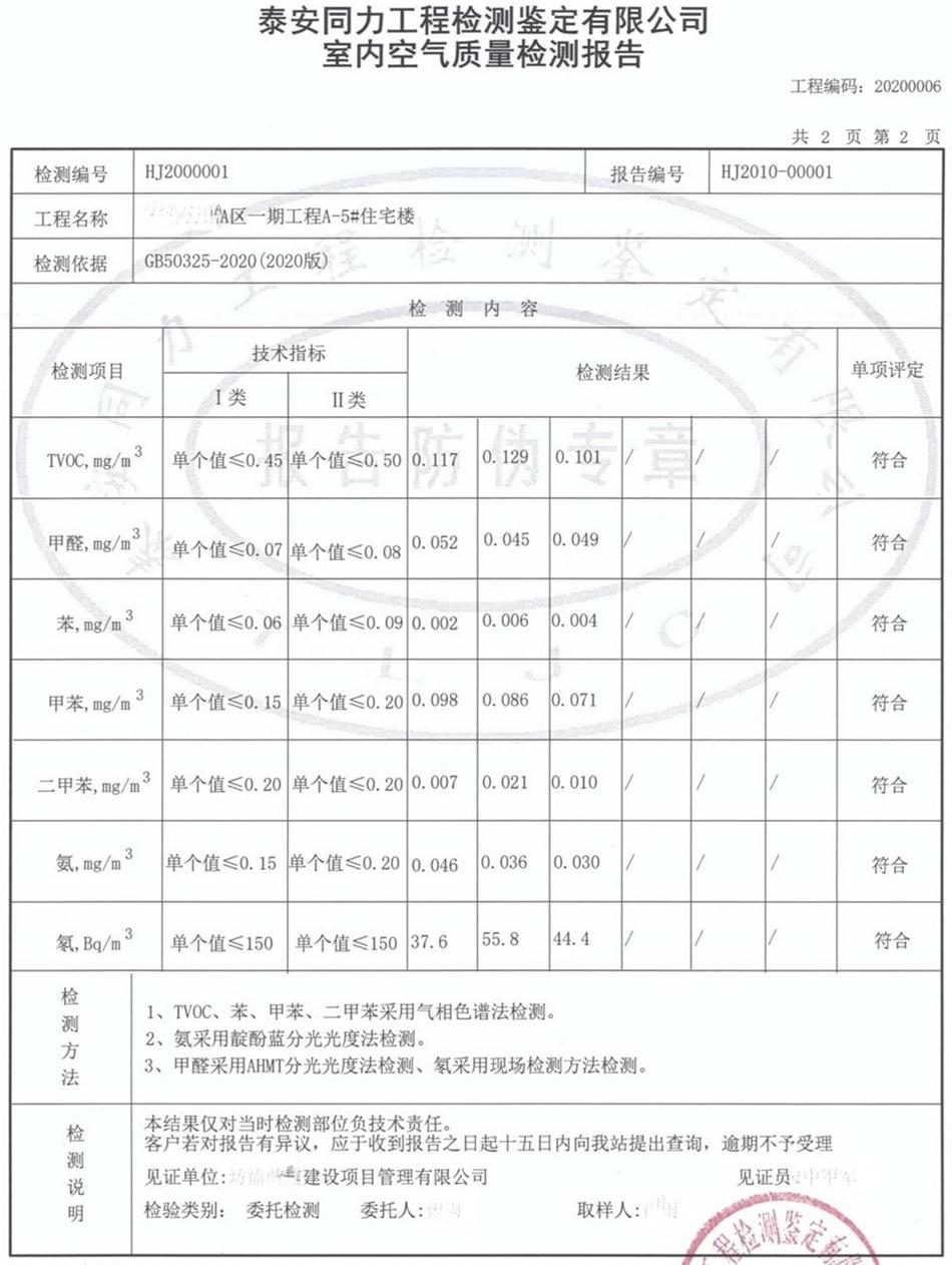 裝飾裝修：空氣質(zhì)量檢測(cè)服務(wù)！(圖6)