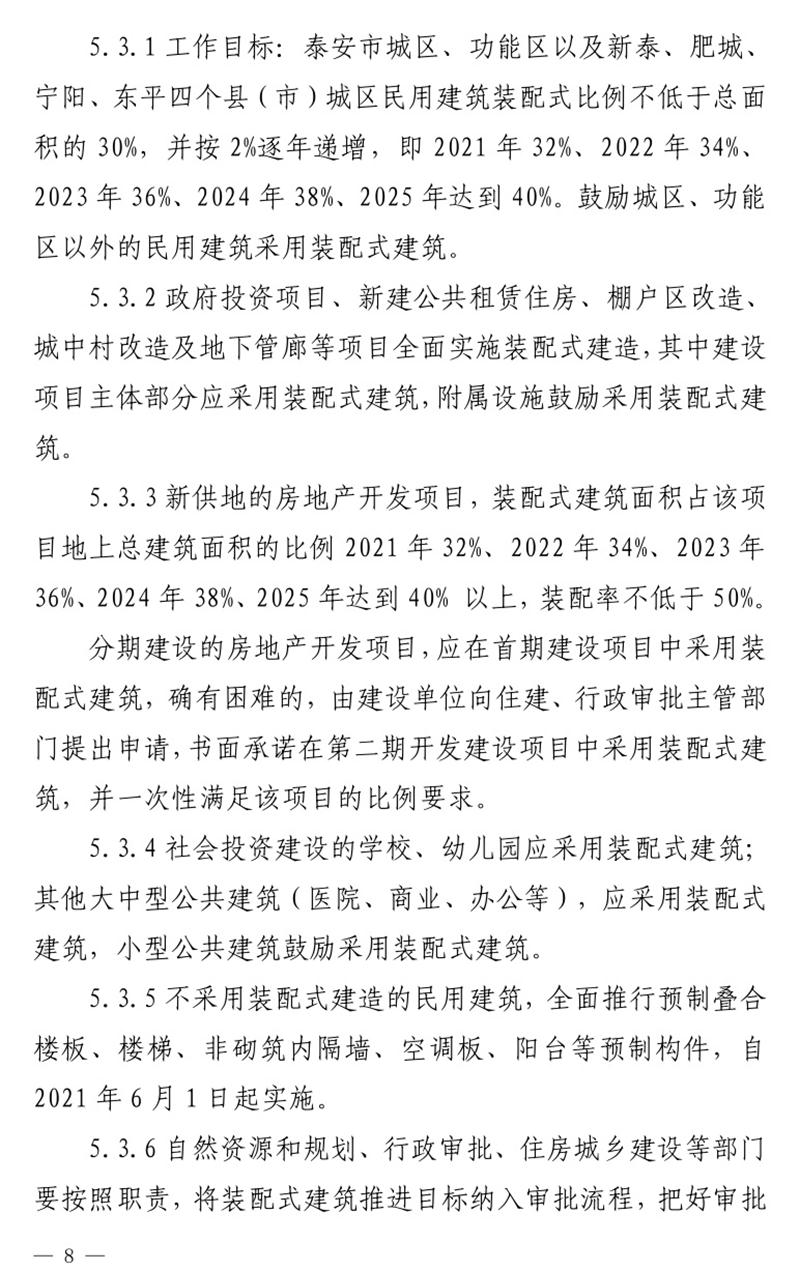 《泰安市推廣裝配式建筑工作導則》發(fā)布！(圖8)