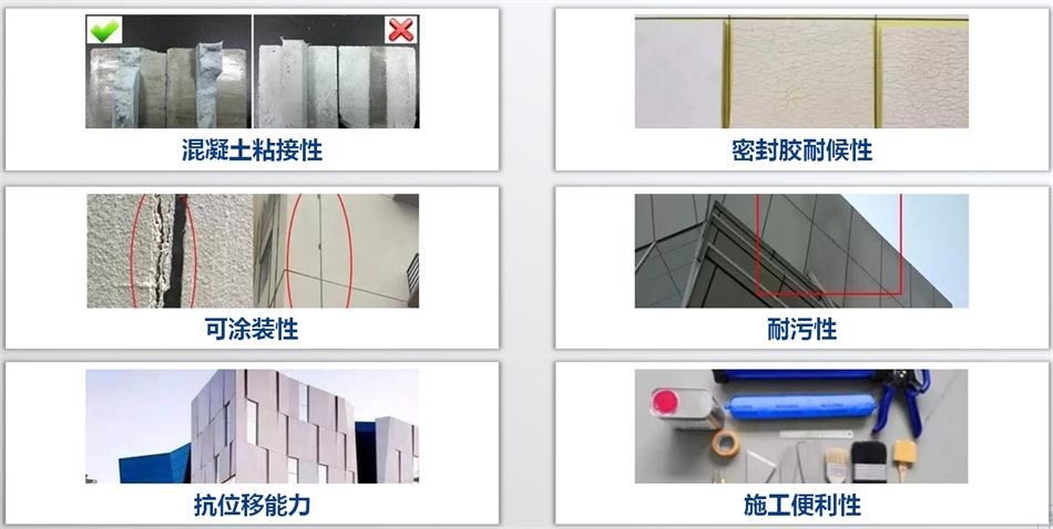 【科順】裝配式建筑密封膠，為您保駕護(hù)航！ (圖3)