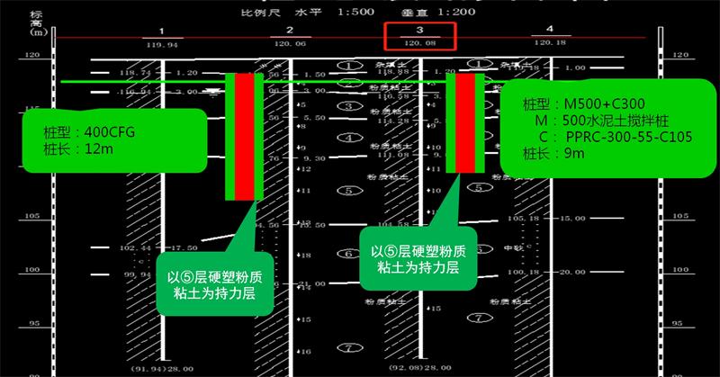 混凝土管樁難“延”之痛，一“引”了之！(圖12)