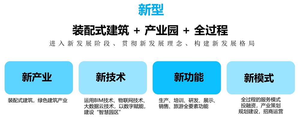 【建設(shè)產(chǎn)業(yè)園】一站式服務(wù)！(圖11)