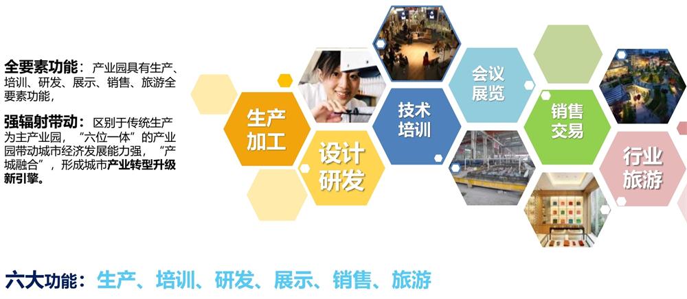 【建設(shè)產(chǎn)業(yè)園】一站式服務(wù)！(圖12)