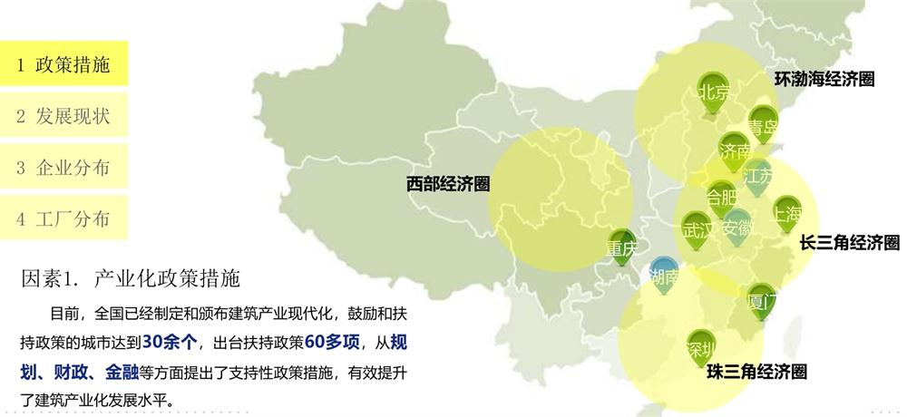 【建設(shè)產(chǎn)業(yè)園】一站式服務(wù)！(圖13)