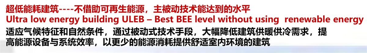 零能耗建筑：常用技術(shù)措施如是說！(圖4)