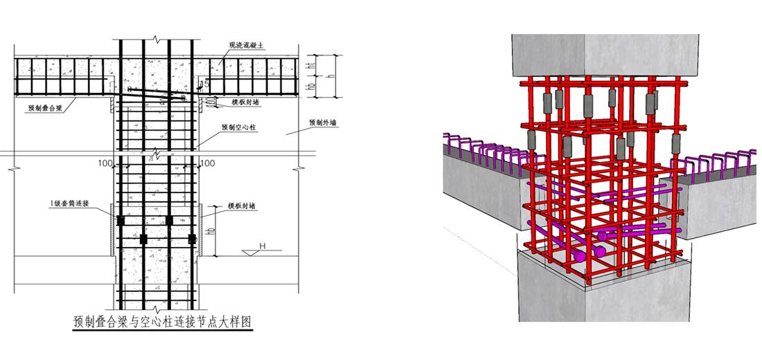疊合柱+疊合墻：裝配式建筑建造新體系！(圖8)