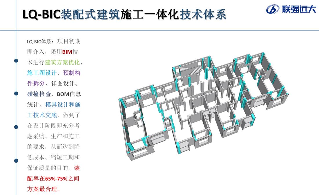 疊合柱+疊合墻：裝配式建筑建造新體系！(圖1)