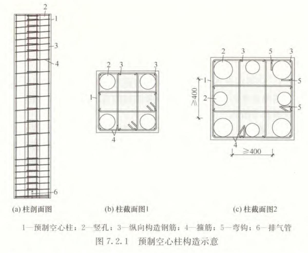 視圖快速了解：裝配式建筑EMC技術(shù)體系！(圖7)