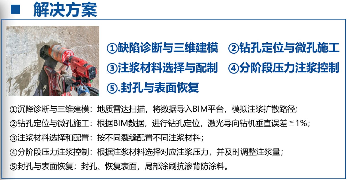 地下空間：結(jié)構(gòu)缺陷、滲漏與水損治理！(圖3)