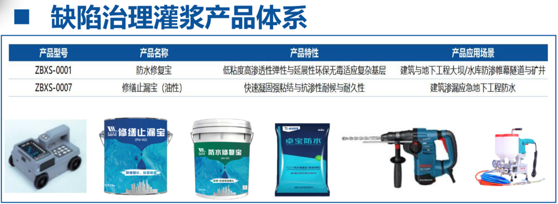 地下空間：結(jié)構(gòu)缺陷、滲漏與水損治理！(圖4)