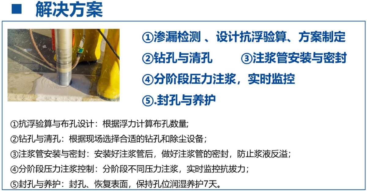 地下空間底板：滲漏與水損治理！(圖3)