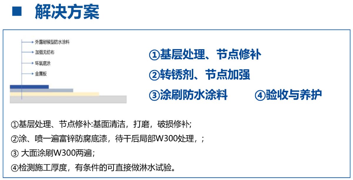 鋼結(jié)構(gòu)車間褪色、銹蝕、滲漏等修繕三種方法！(圖4)