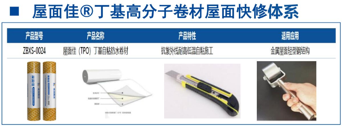鋼結(jié)構(gòu)車間褪色、銹蝕、滲漏等修繕三種方法！(圖9)