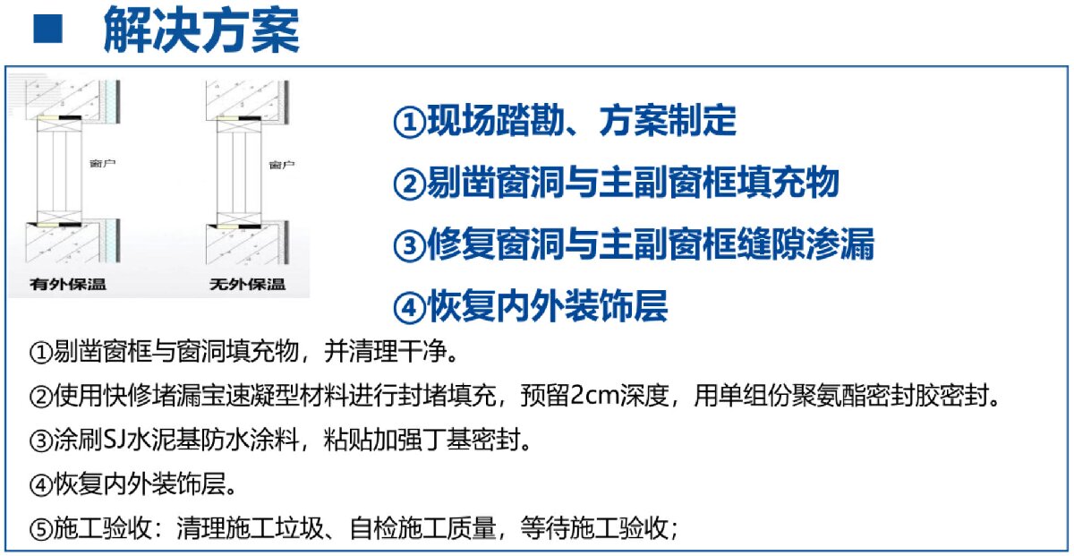 房屋外墻門窗滲水、開裂修繕！(圖3)