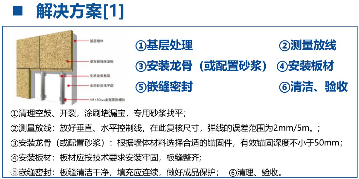 外墻一體化免拆除修繕兩個(gè)方案！(圖3)