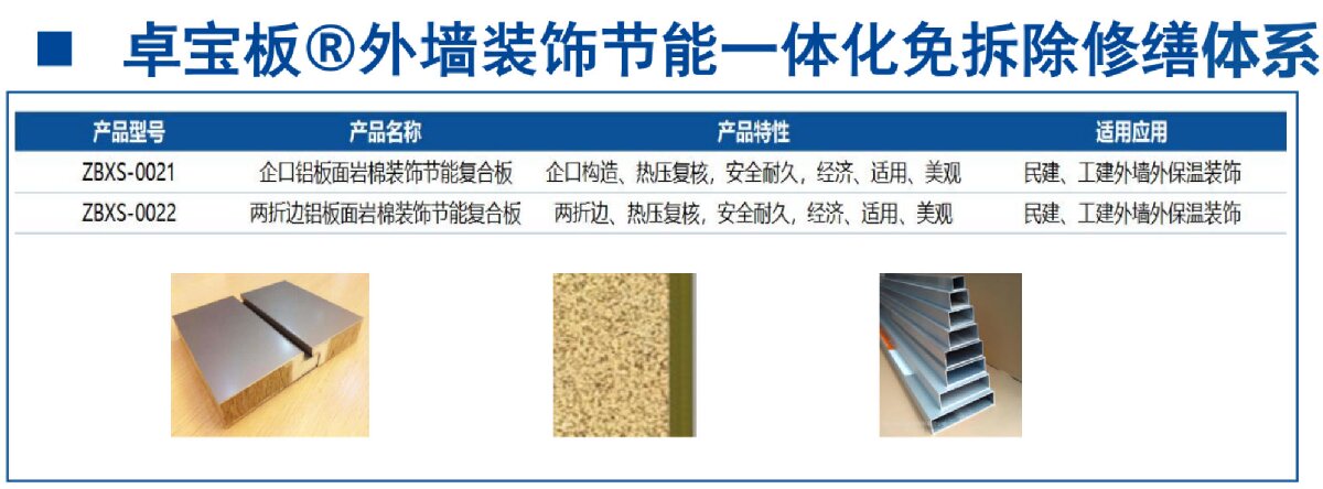 外墻一體化免拆除修繕兩個(gè)方案！(圖4)